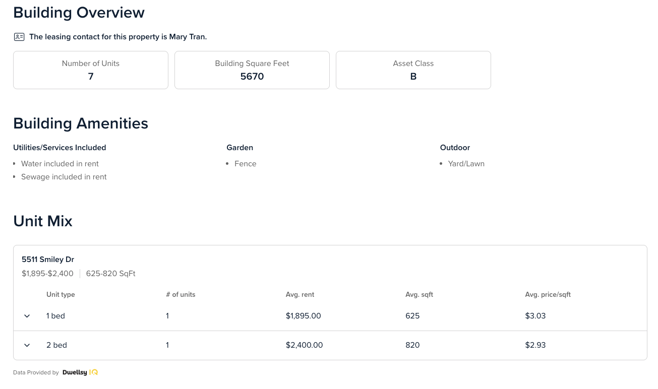 Unit Mix Exploring Multifamily Rental and Unit Data with Crexi & Dwellsy Integration