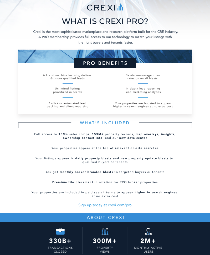 Crexi PRO | Crexi Help Center